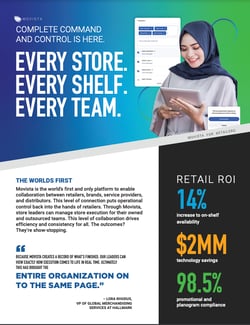 Thumbnail-Retailers-SolutionSheet