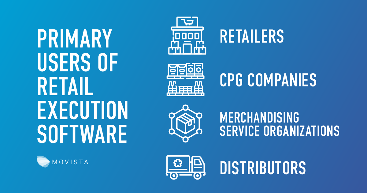 Users of retail execution software