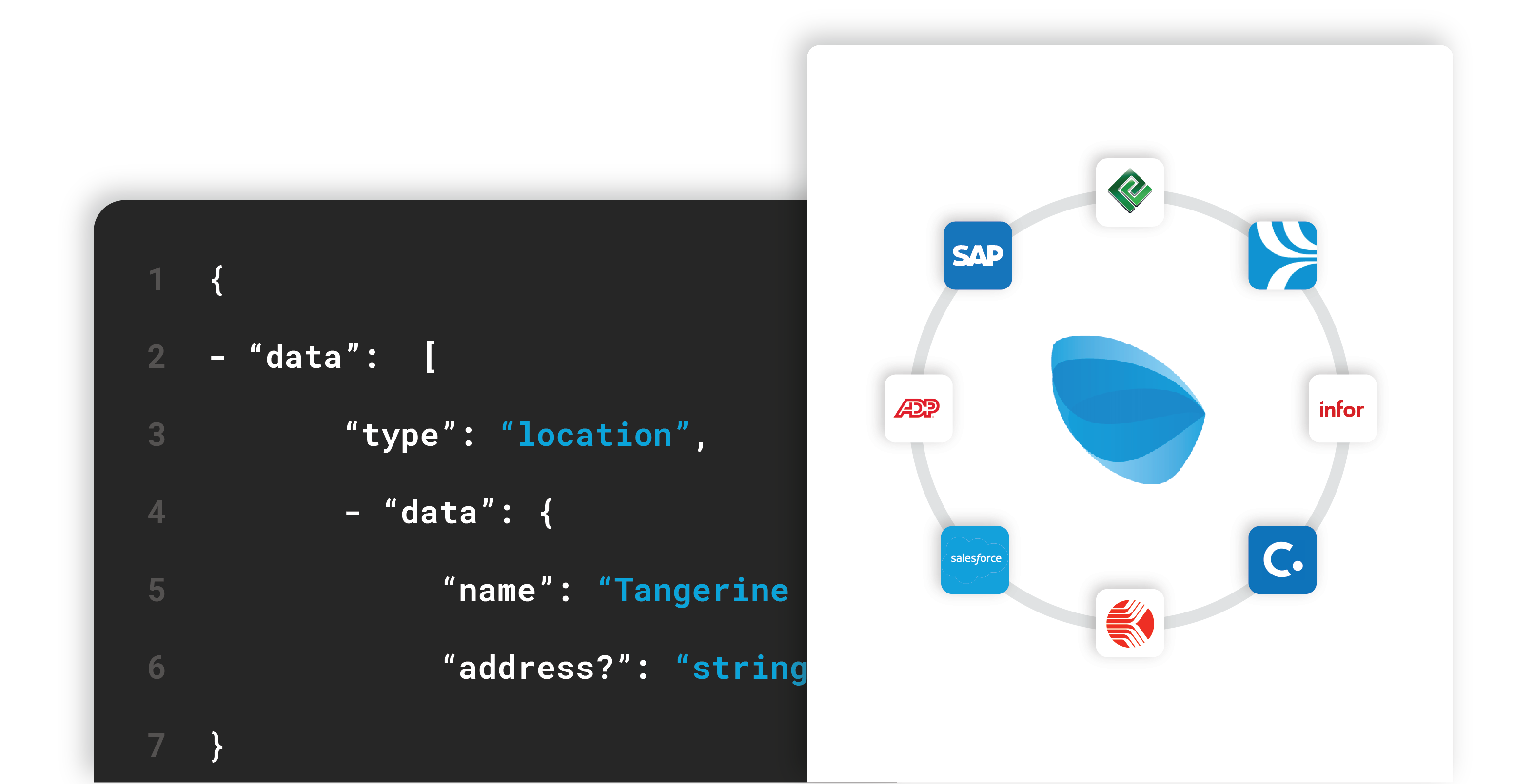 product images_integrations diagram