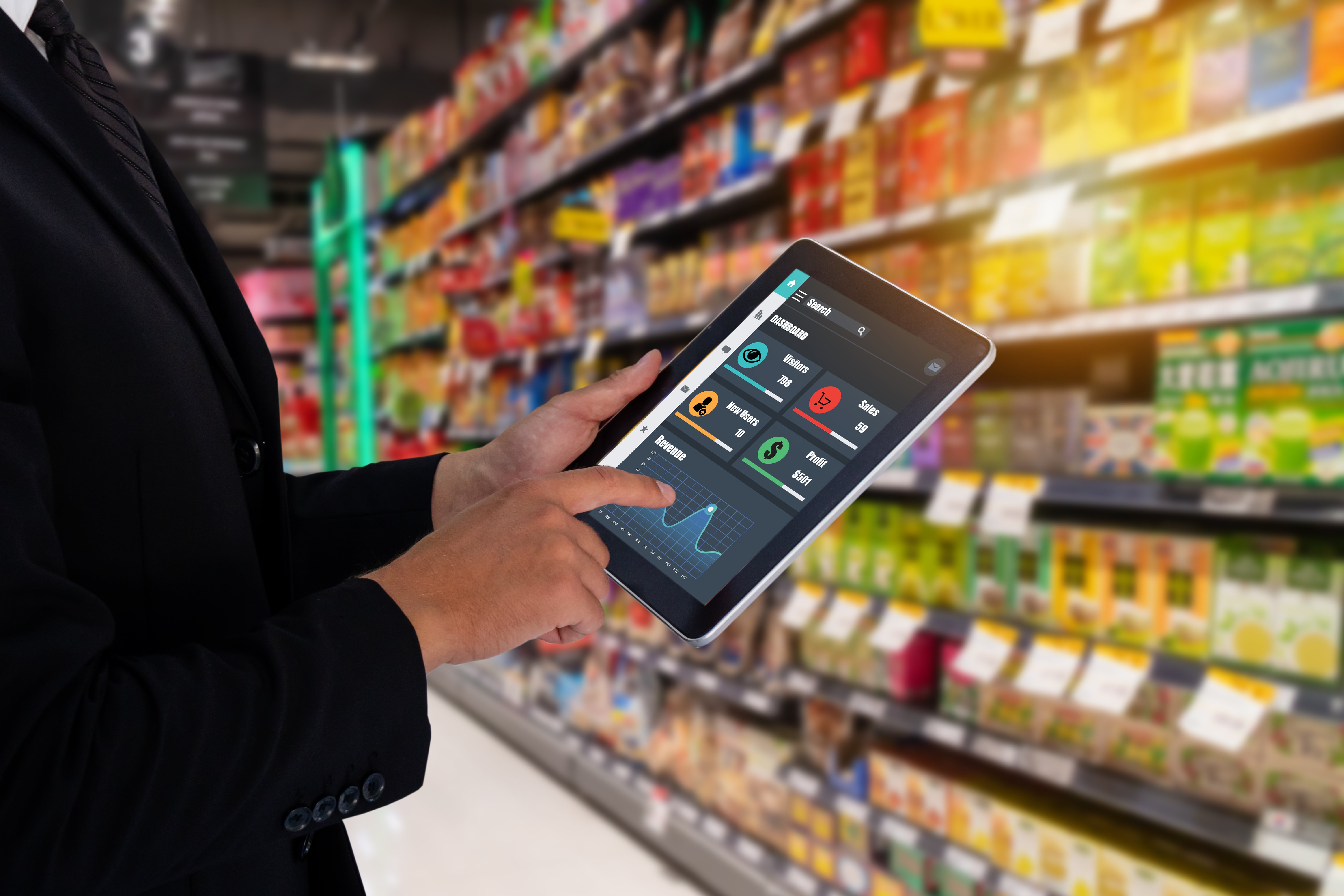 Unlocking Success: The Synergy of Retail Execution Software and Category Management